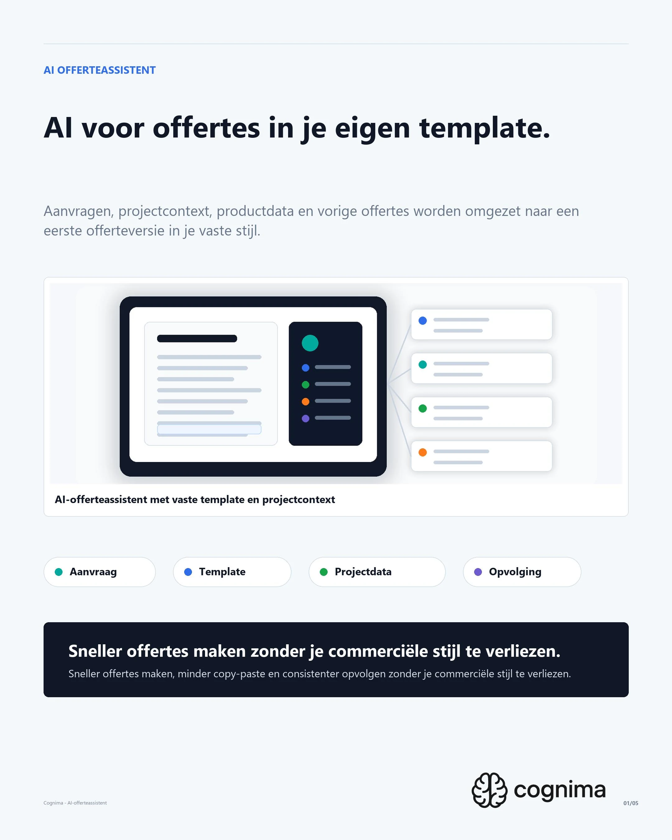 AI offerteassistent voor offertes in eigen template met projectcontext
