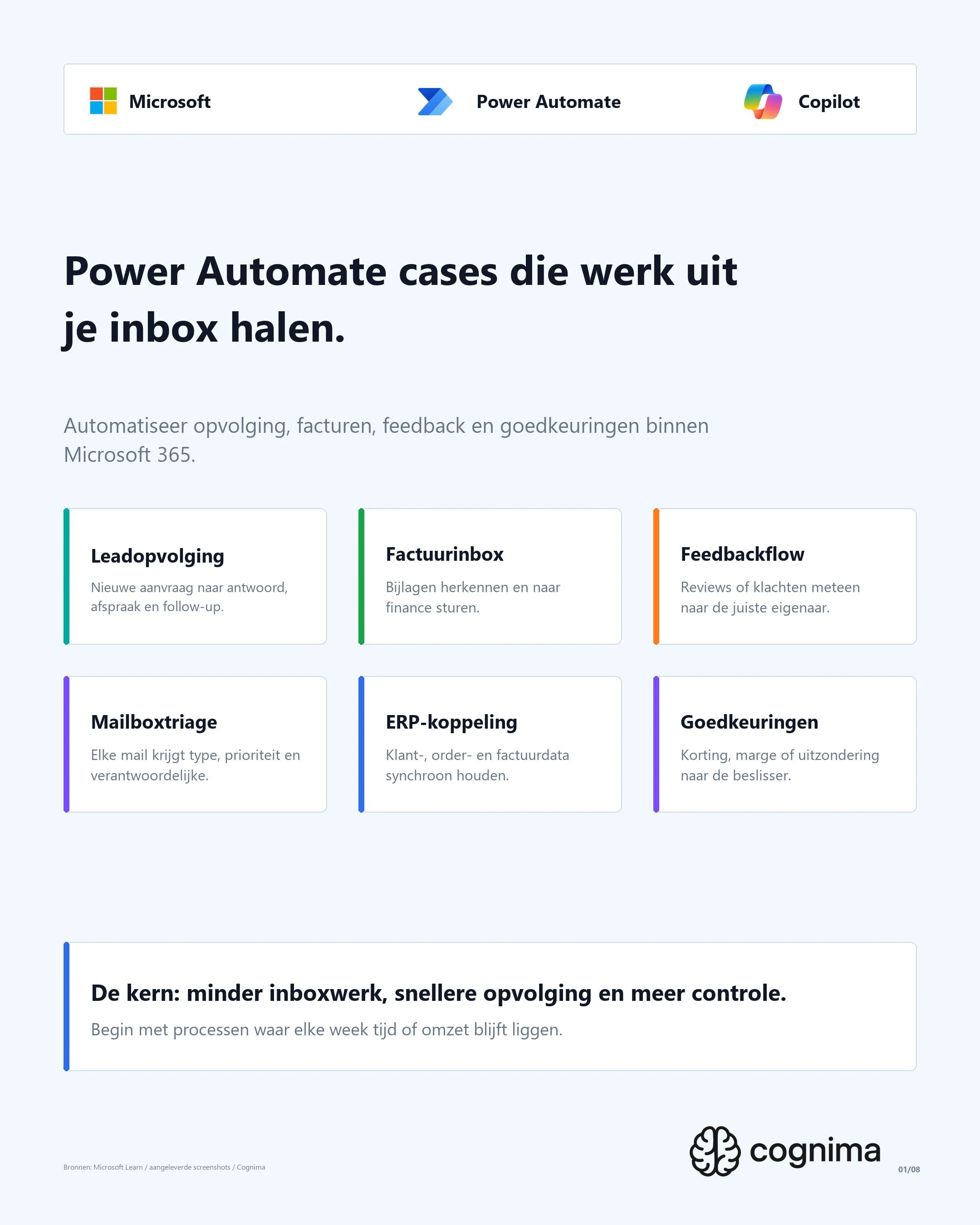 Power Automate cases voor leadopvolging, factuurinbox, feedback, ERP-koppeling en goedkeuringen